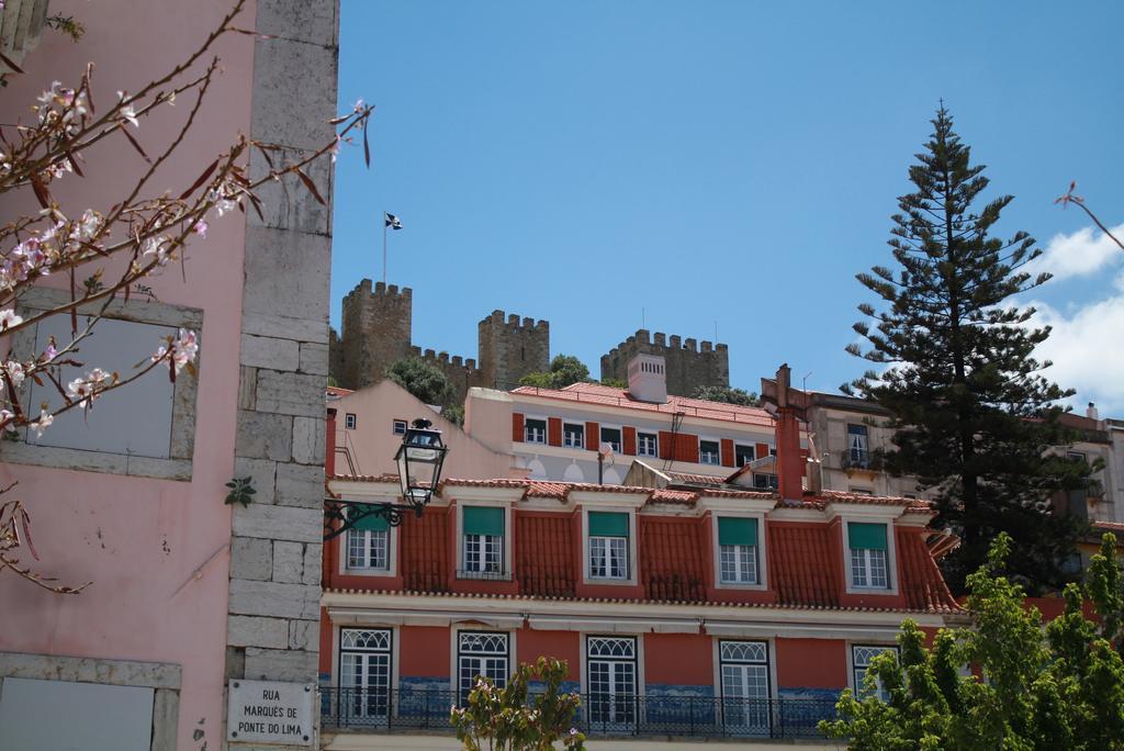 Sao Lourenco